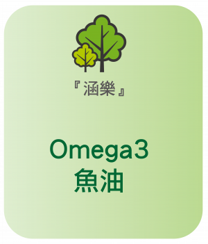涵樂 Omega-3 (軟膠囊)